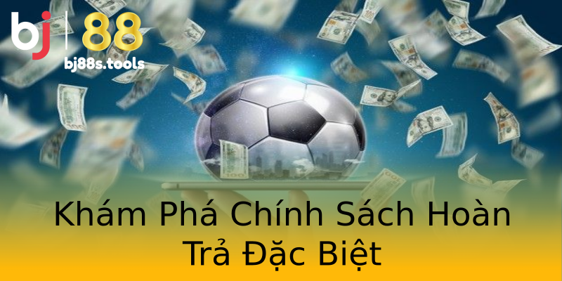 Khám Phá Chính Sách Hoàn Trả Đặc Biệt Khám Phá Chính Sách Hoàn Trả Đặc Biệt